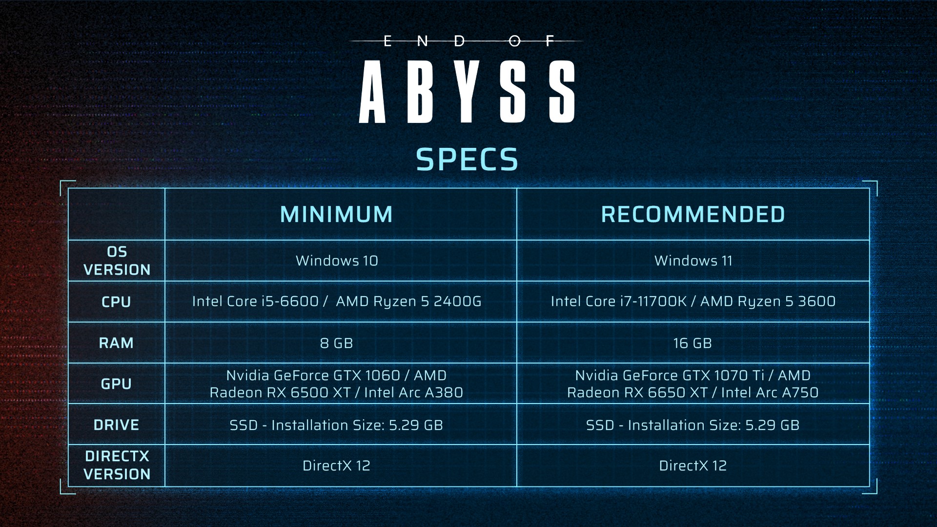 end-of-abyss-kjfaa.jpg